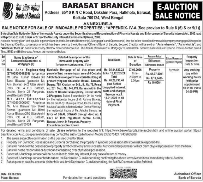 E-Auction Notice for Commercial Building in Barasat