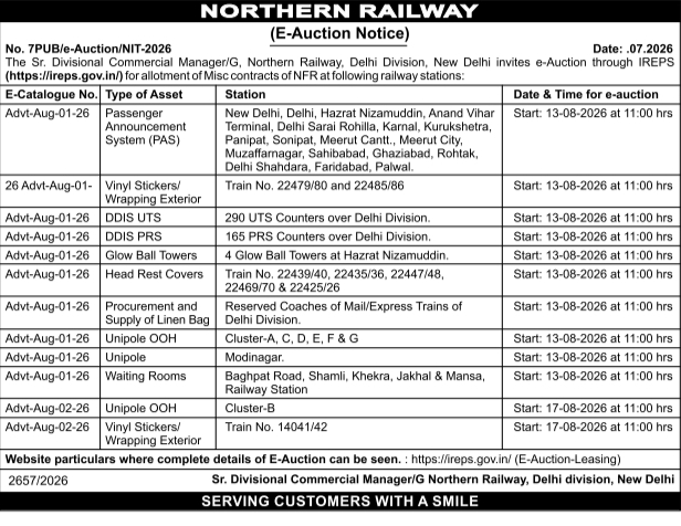 E-Auction Notice for Commercial Contracts by Northern Railway
