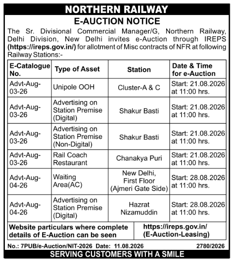 E-Auction Notice for Commercial Station Contracts by Northern Railway