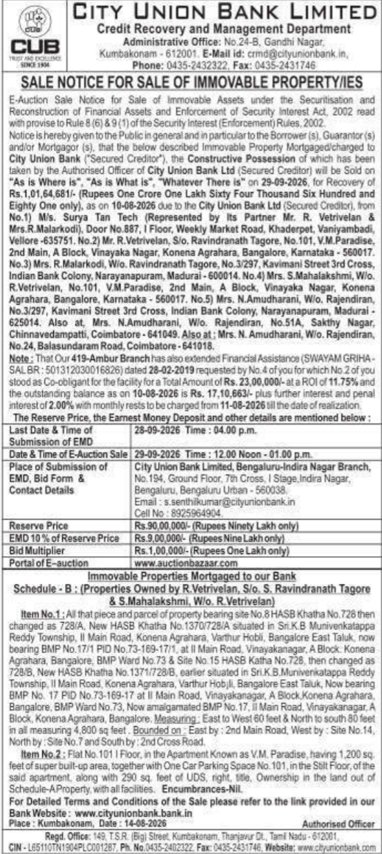 E-Auction Notice for Immovable Properties by City Union Bank