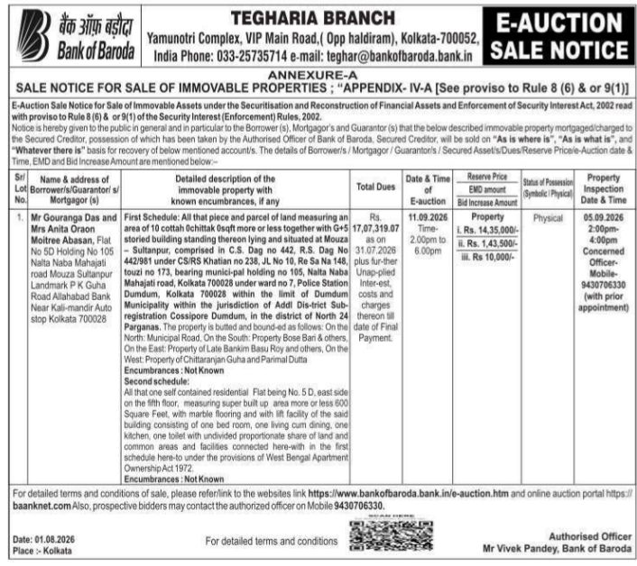 E-Auction Notice for Multi-Story Building & Flat in Tegharia