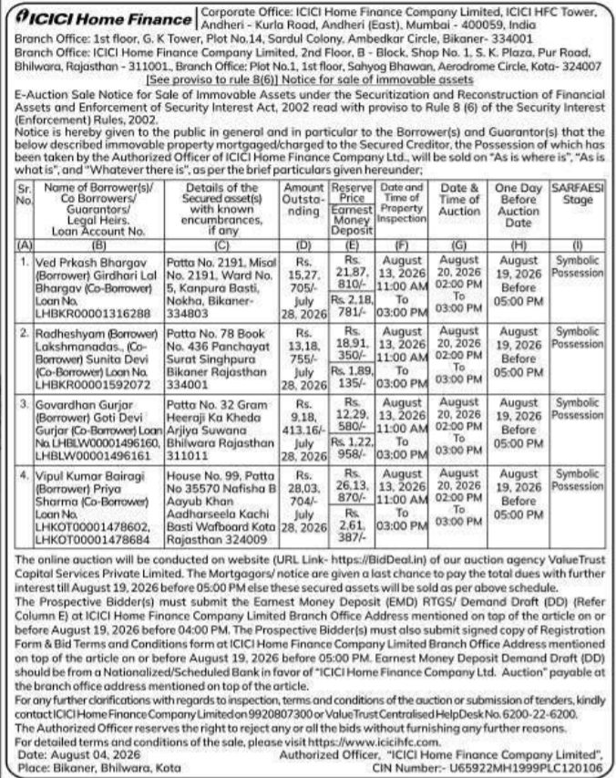 E-Auction Notice for Multiple Properties in Rajasthan