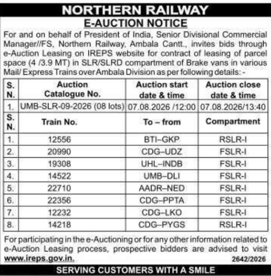 E-Auction Notice for Parcel Space Leasing by Northern Railway Ambala