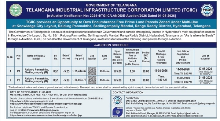 E-Auction Notice for Prime Land Parcels at Knowledge City Layout