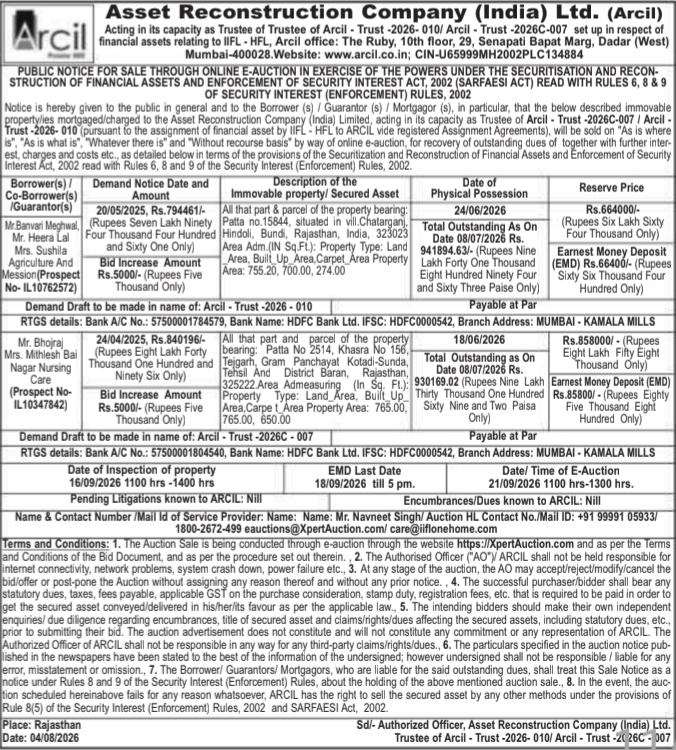 E-Auction Notice for Properties in Rajasthan