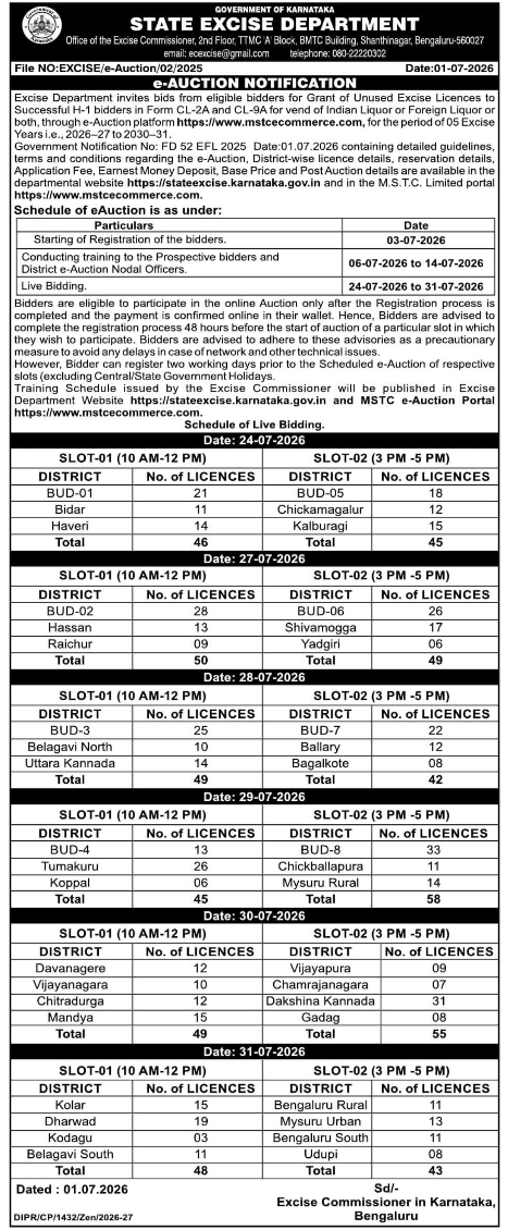 E-Auction Notice: Liquor Licence Allocation by Karnataka Excise