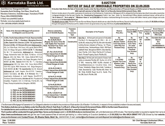 E-Auction Notice of Sale of Immovable Properties by Karnataka Bank Ltd.
