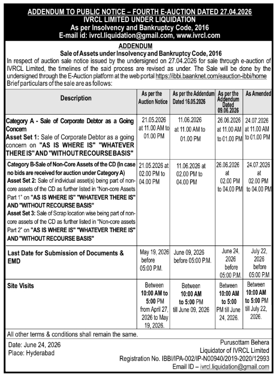 E-Auction Notice: Revised Timeline for IVRCL Limited Liquidation Sale