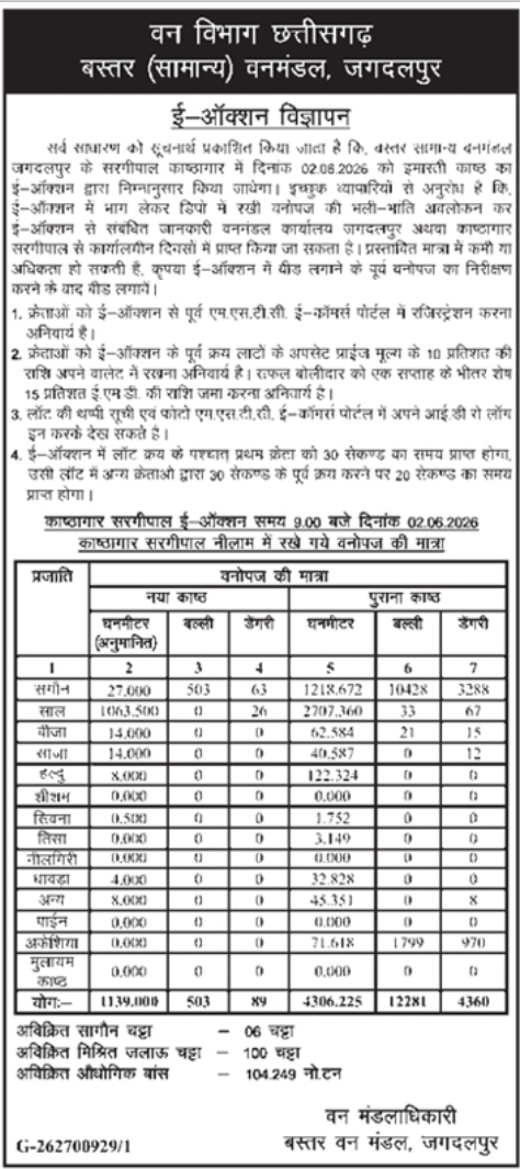 E-Auction Notice: Timber & Forest Produce at Forest Department Chhattisgarh