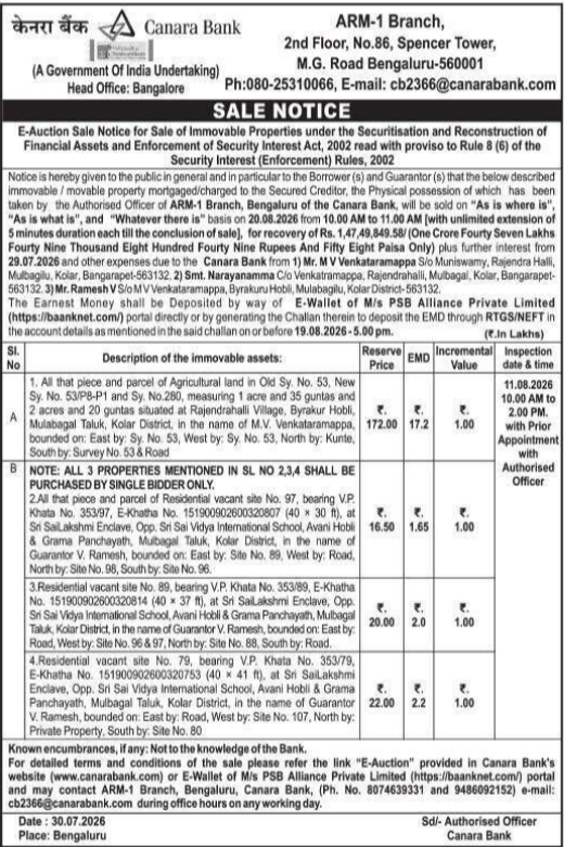 E-Auction Notification for Agricultural Land and Vacant Sites in Kolar