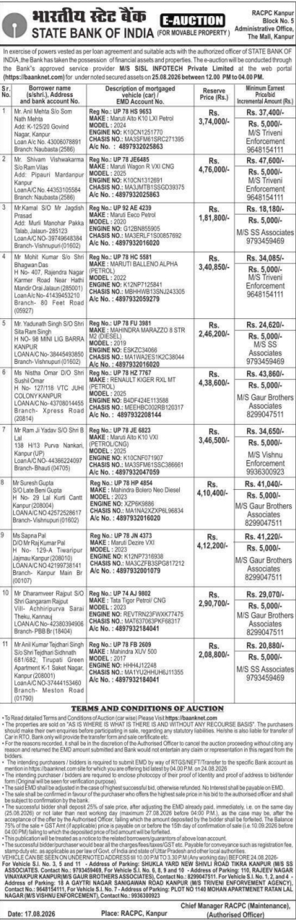 E-Auction Notification for Movable Property by SBI