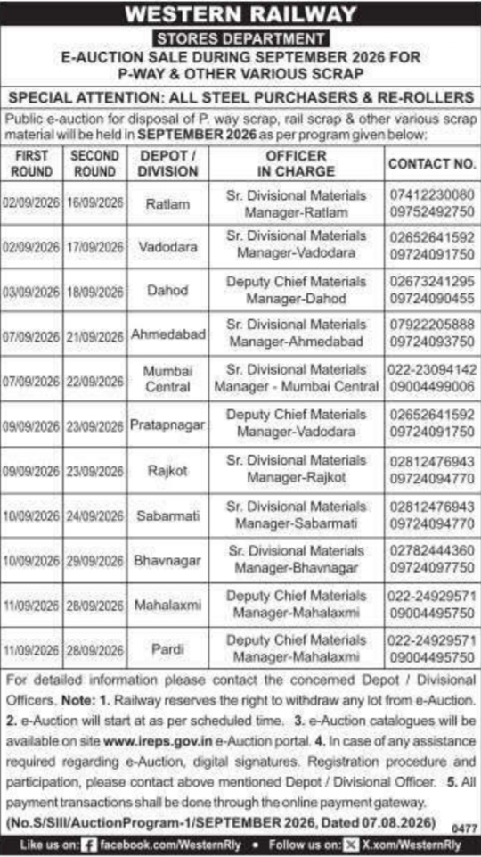 E-Auction Notification for P-Way and Scrap Material by Western Railway