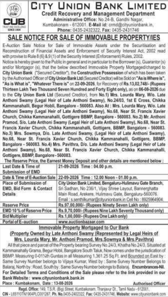 E-Auction Property Sale Notice by City Union Bank