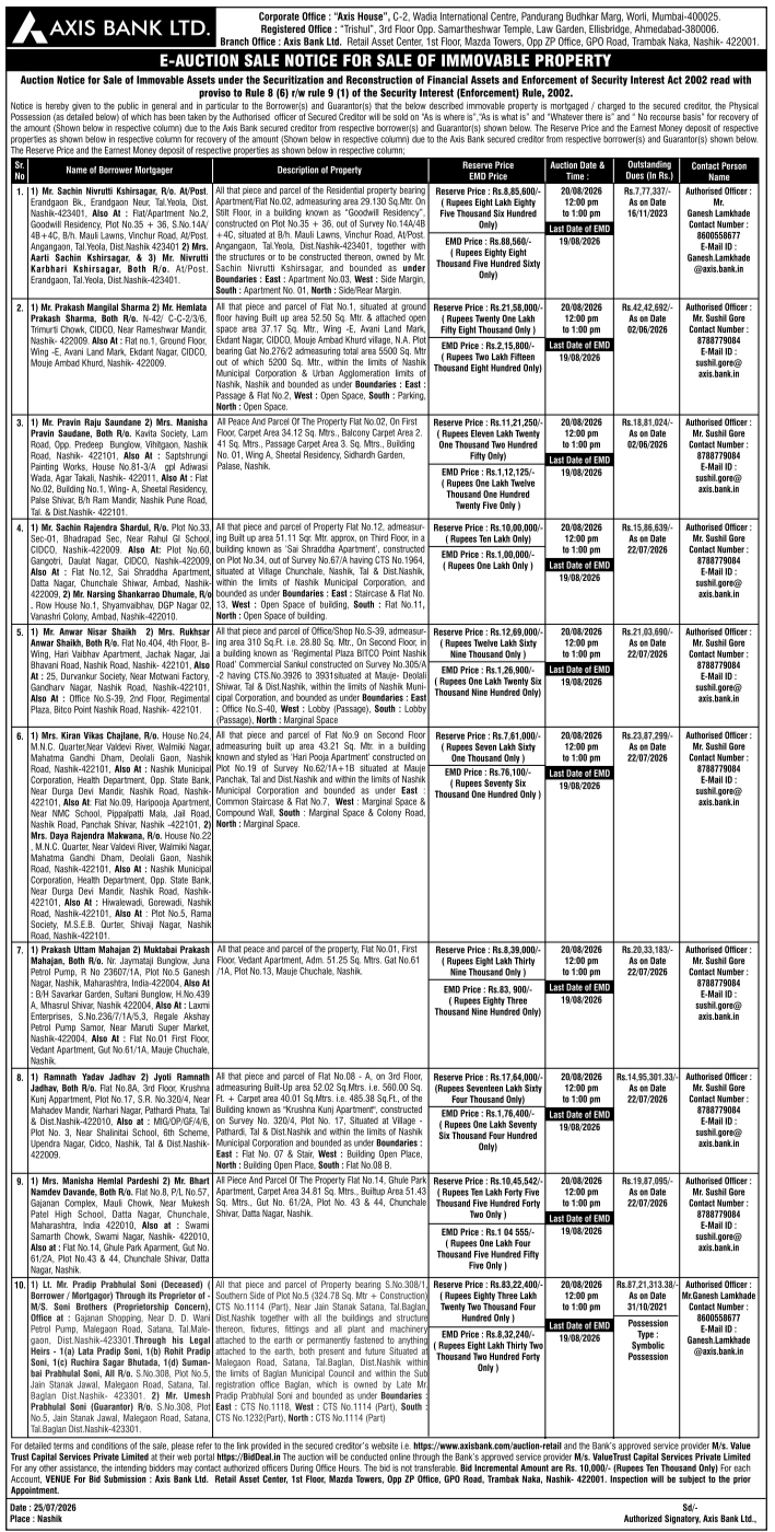 E-Auction Sale Notice: Axis Bank Immovable Property Disinvestment