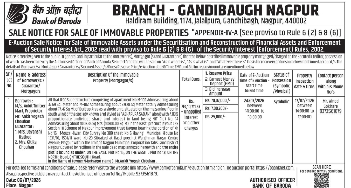 E-Auction Sale Notice: Bank of Baroda, Gandhibaugh Nagpur