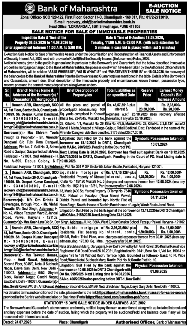 E-Auction Sale Notice: Bank of Maharashtra Immovable Asset Recovery