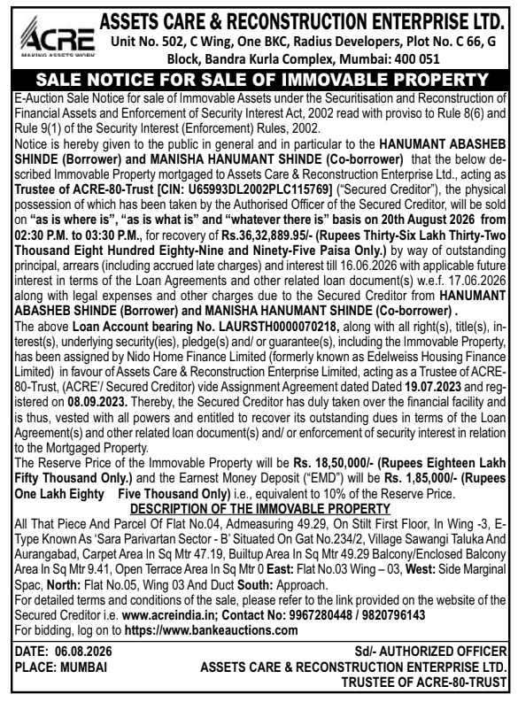 E-Auction Sale Notice by ACRE-80-Trust