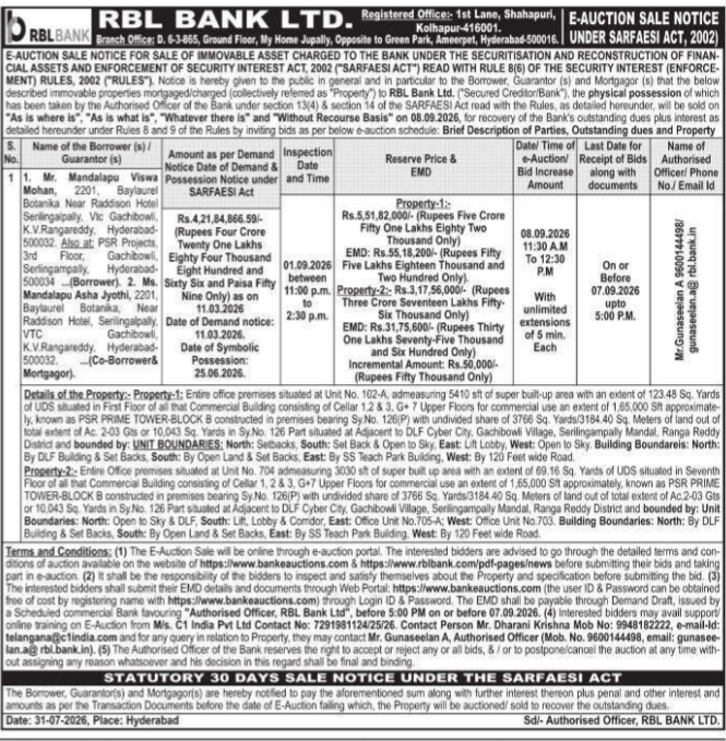 E-Auction Sale Notice by RBL Bank