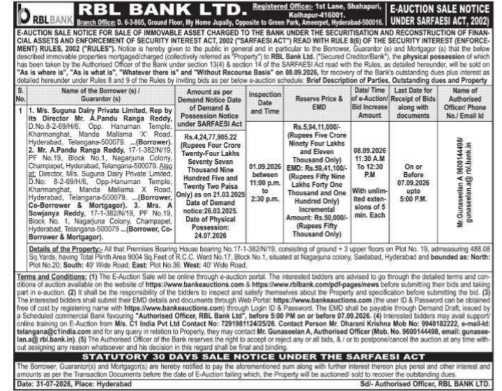 E-Auction Sale Notice by RBL Bank