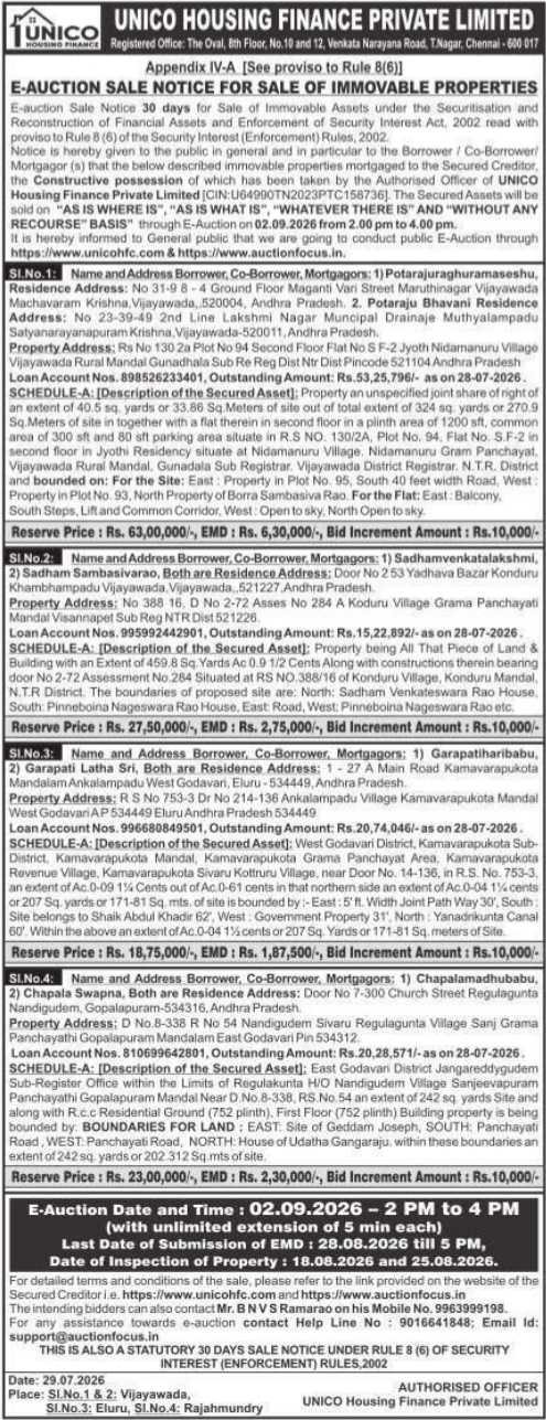 E-Auction Sale Notice by Unico Housing Finance