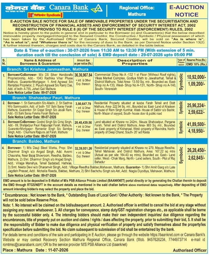 E-Auction Sale Notice: Canara Bank Regional Office Mathura