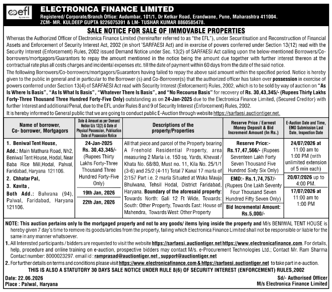 E-Auction Sale Notice: Electronica Finance Limited Palwal