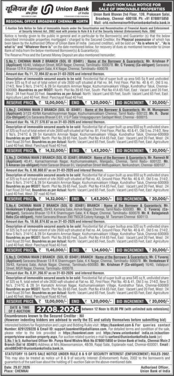 E-Auction Sale Notice for 5 Flat Properties by UBI