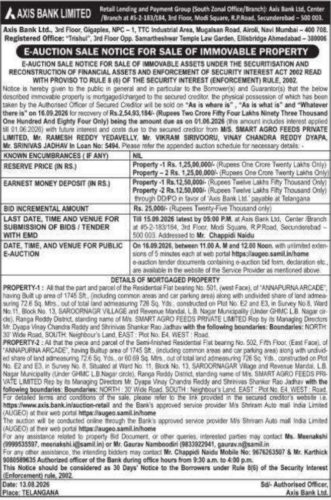 E-Auction Sale Notice for Annapurna Arcade Flats by Axis Bank Limited