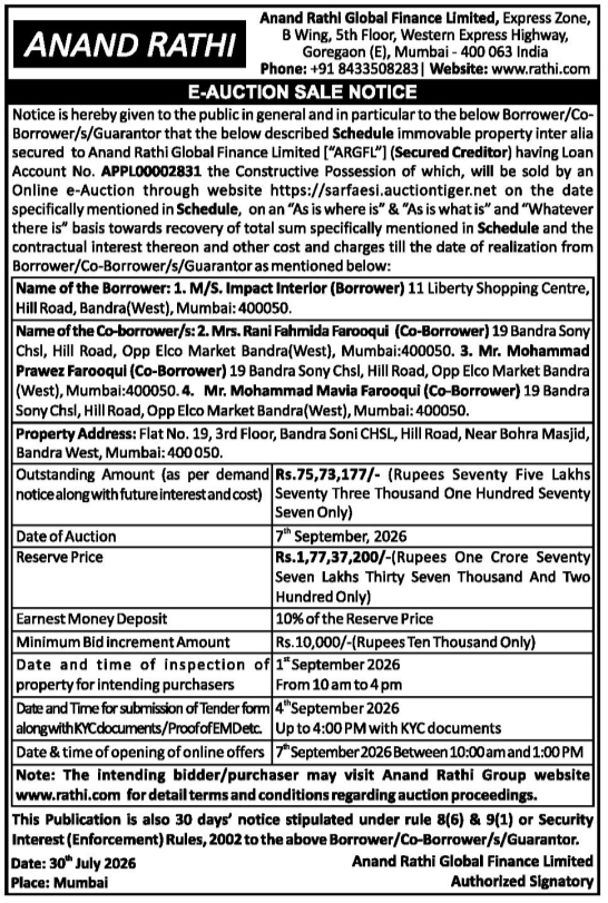 E-Auction Sale Notice for Bandra Soni CHSL by Anand Rathi Global Finance Limited