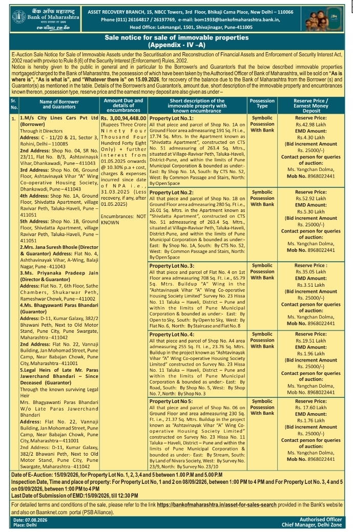E-Auction Sale Notice for Commercial and Residential Properties by Bank of Maharashtra