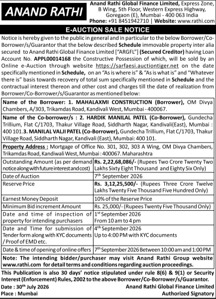E-Auction Sale Notice for Commercial Offices by Anand Rathi Global Finance Limited