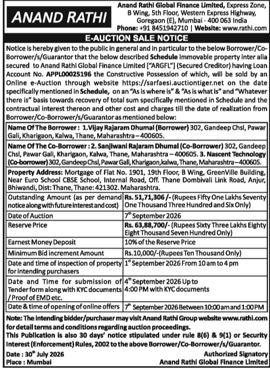 E-Auction Sale Notice for Greenville Building Property by Anand Rathi Global Finance Limited