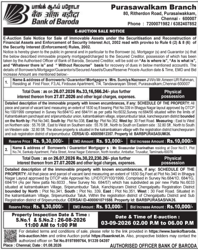 E-Auction Sale Notice for Immovable Assets (Bank of Baroda)