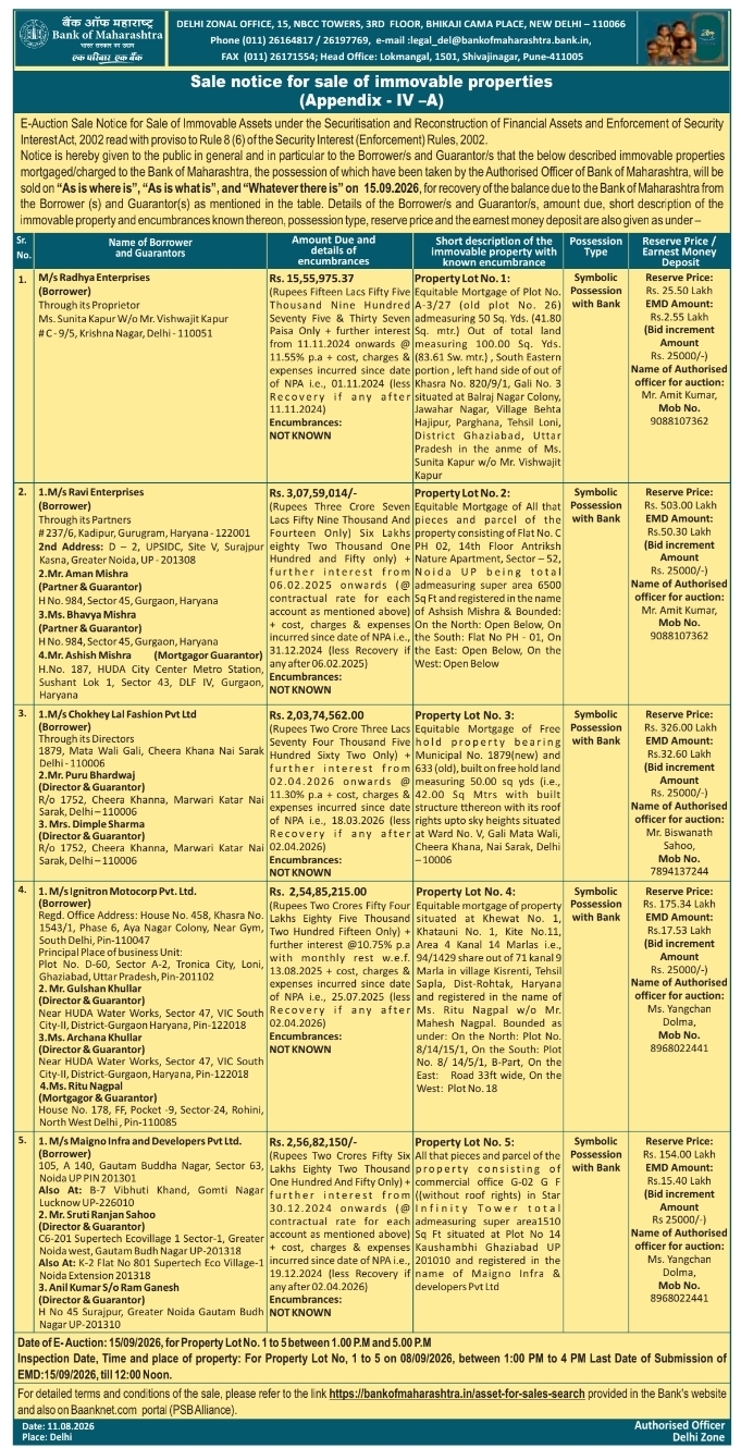 E-Auction Sale Notice for Immovable Assets by Bank of Maharashtra