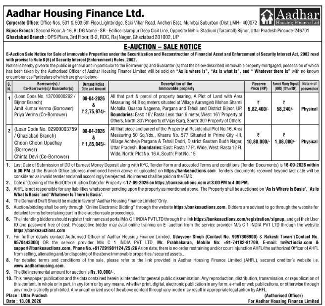 E-Auction Sale Notice for Immovable Properties by Aadhar Housing Finance