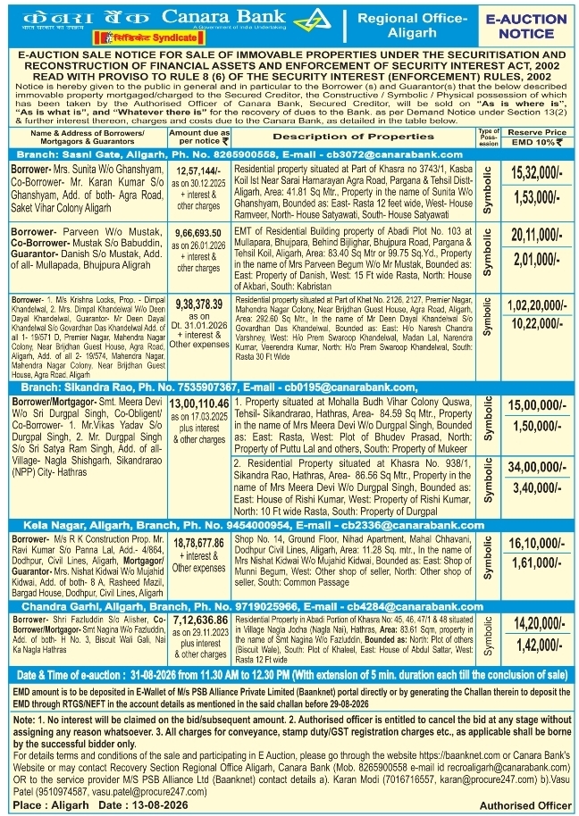 E-Auction Sale Notice for Immovable Properties by Canara Bank Aligarh