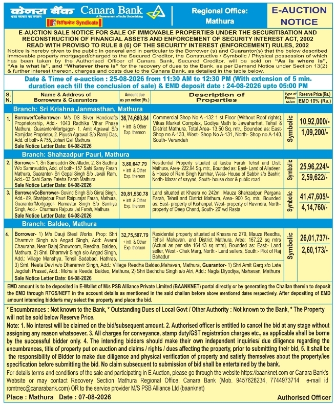 E-Auction Sale Notice for Immovable Properties by Canara Bank Mathura