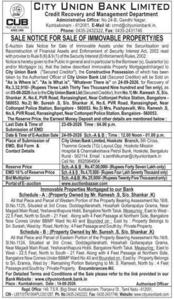 E-Auction Sale Notice for Immovable Properties by City Union Bank