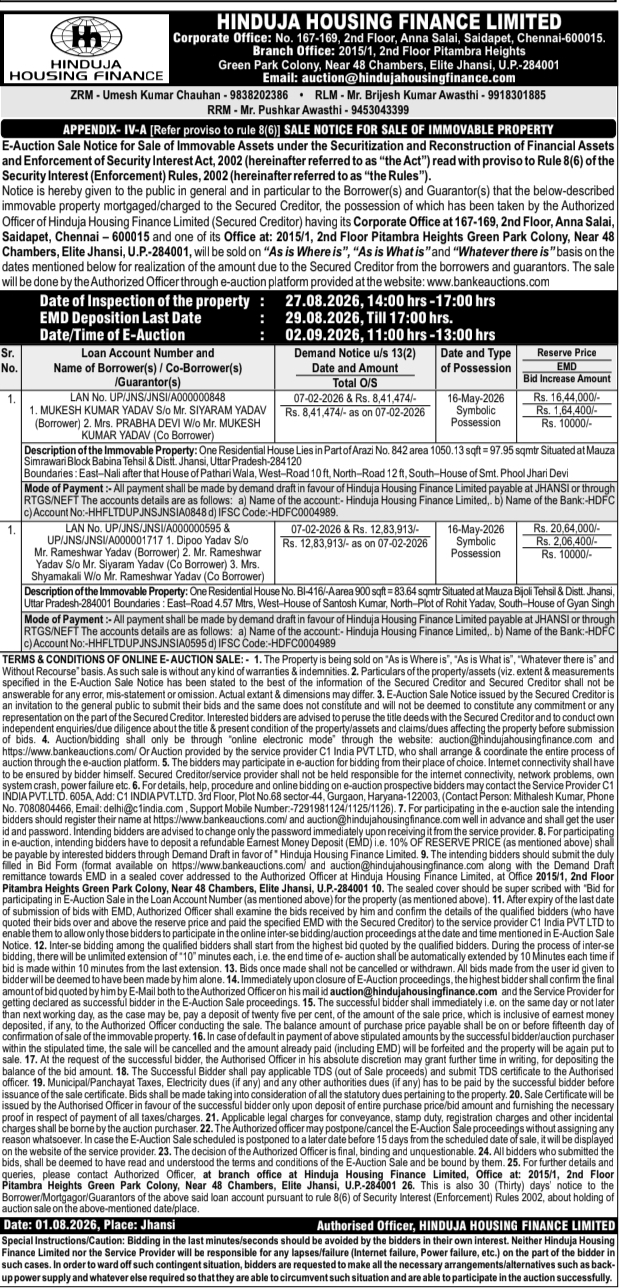 E-Auction Sale Notice for Immovable Properties by Hinduja Housing Finance Limited