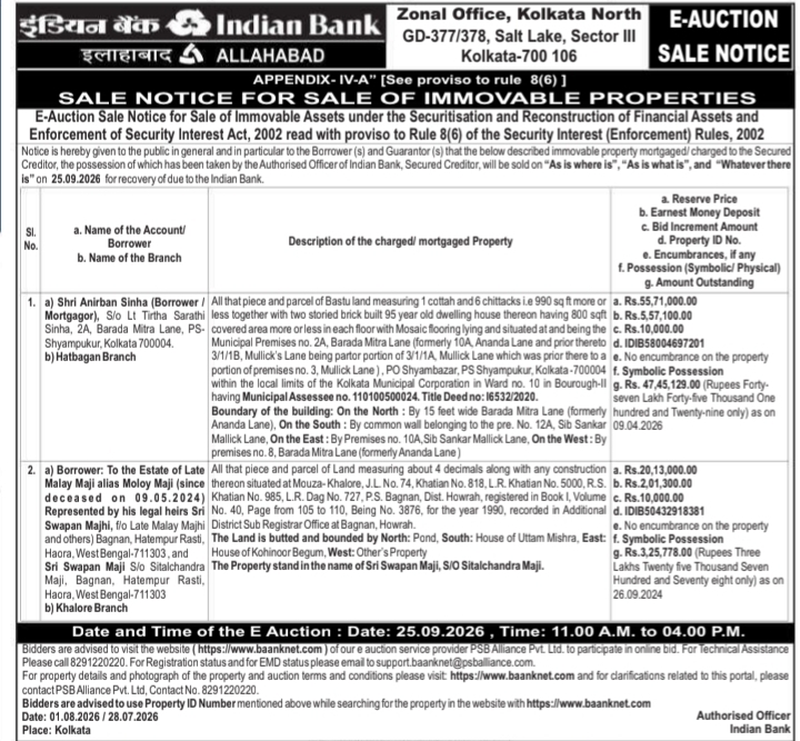 E-Auction Sale Notice for Immovable Properties by Indian Bank