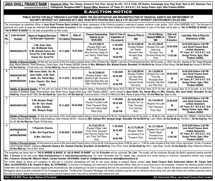 E-Auction Sale Notice for Immovable Properties by Jana Small Finance Bank