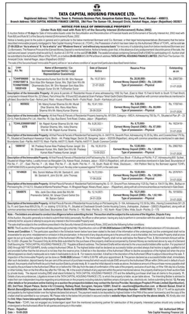 E-Auction Sale Notice for Immovable Properties by Tata Capital