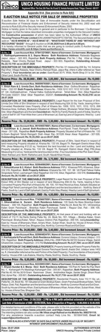 E-Auction Sale Notice for Immovable Properties by Unico Housing Finance