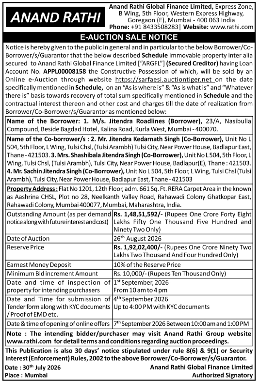 E-Auction Sale Notice for Immovable Property by Anand Rathi Global Finance Limited