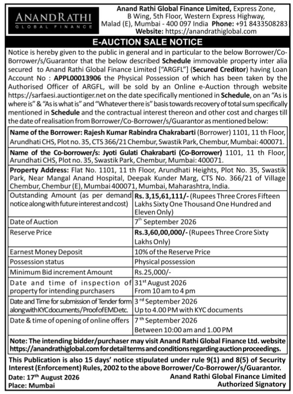 E-Auction Sale Notice for Immovable Property by Anand Rathi Global Finance Limited