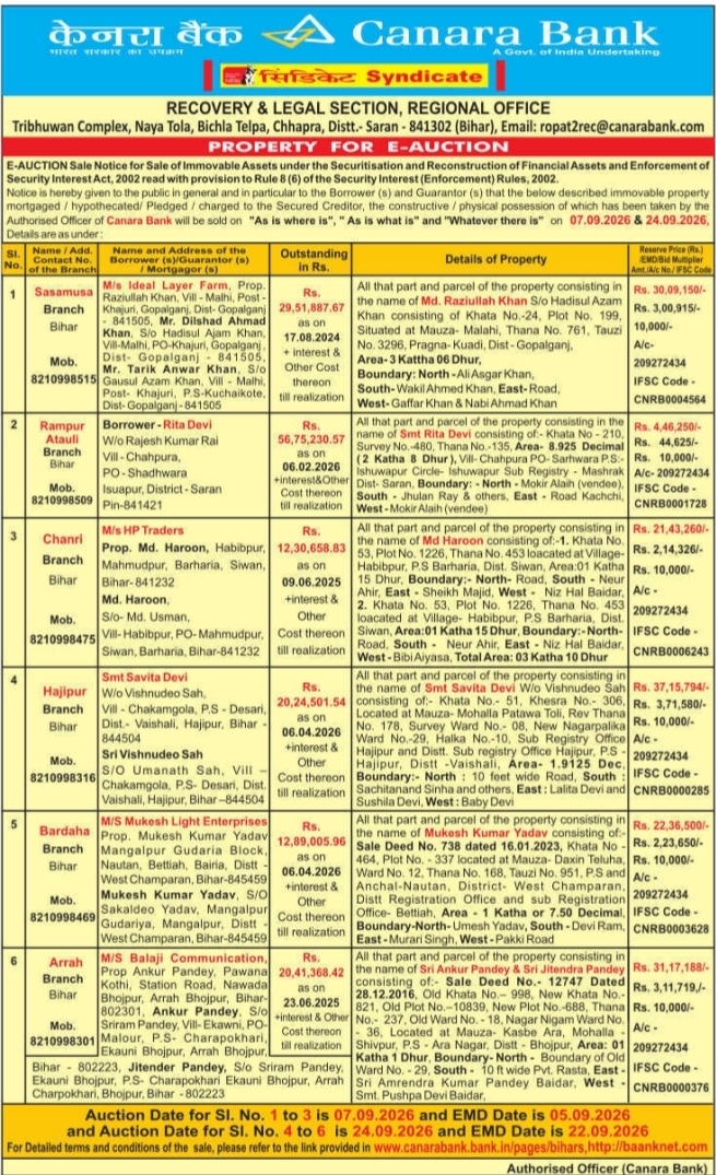 E-Auction Sale Notice for Immovable Property by Canara Bank