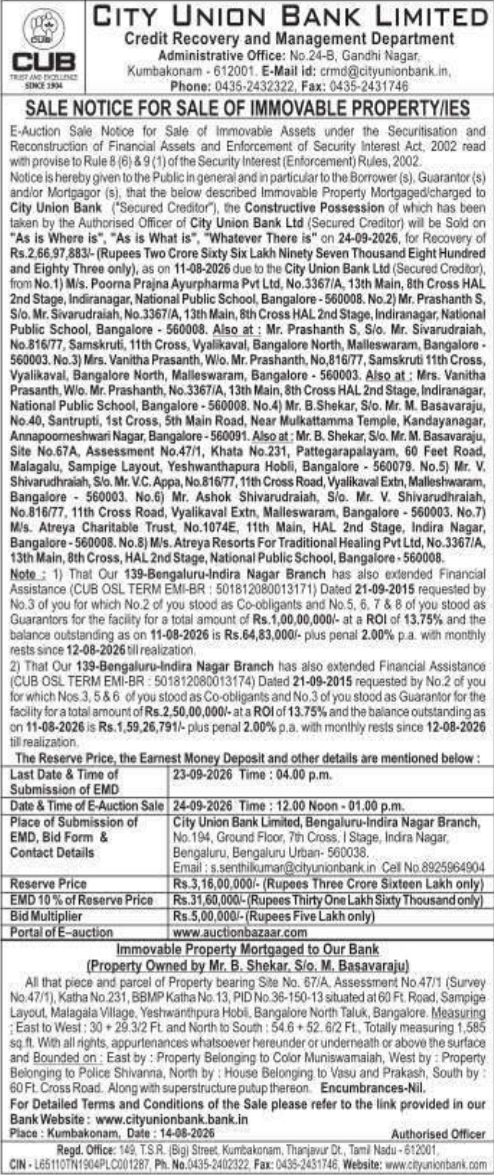 E-Auction Sale Notice for Immovable Property by City Union Bank