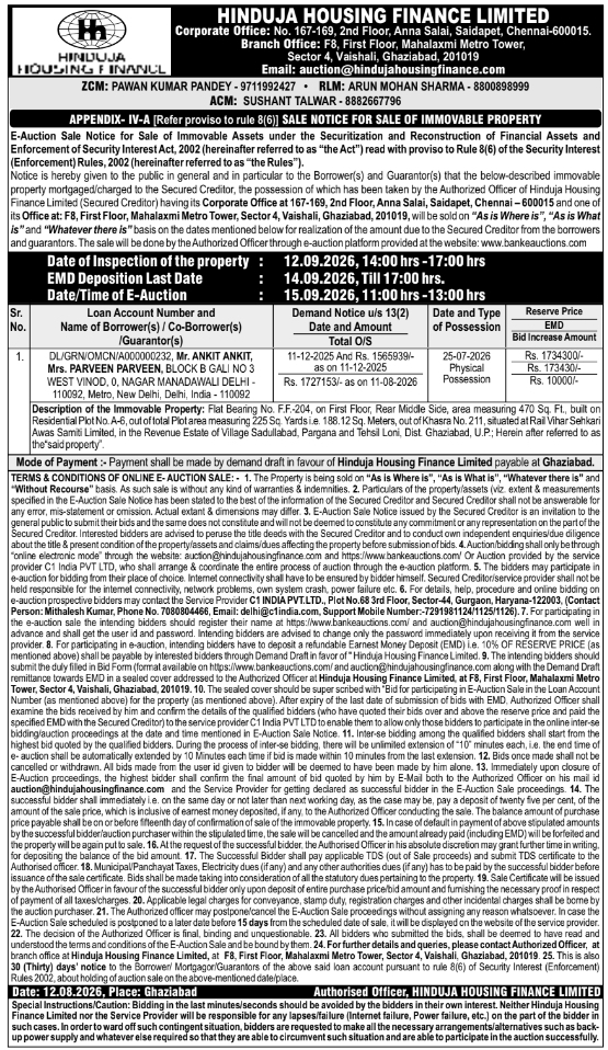 E-Auction Sale Notice for Immovable Property by Hinduja Housing Finance