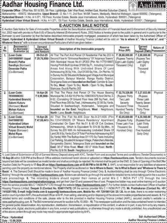 E-Auction Sale Notice for Multiple Immovable Properties by Aadhar Housing Finance Ltd.