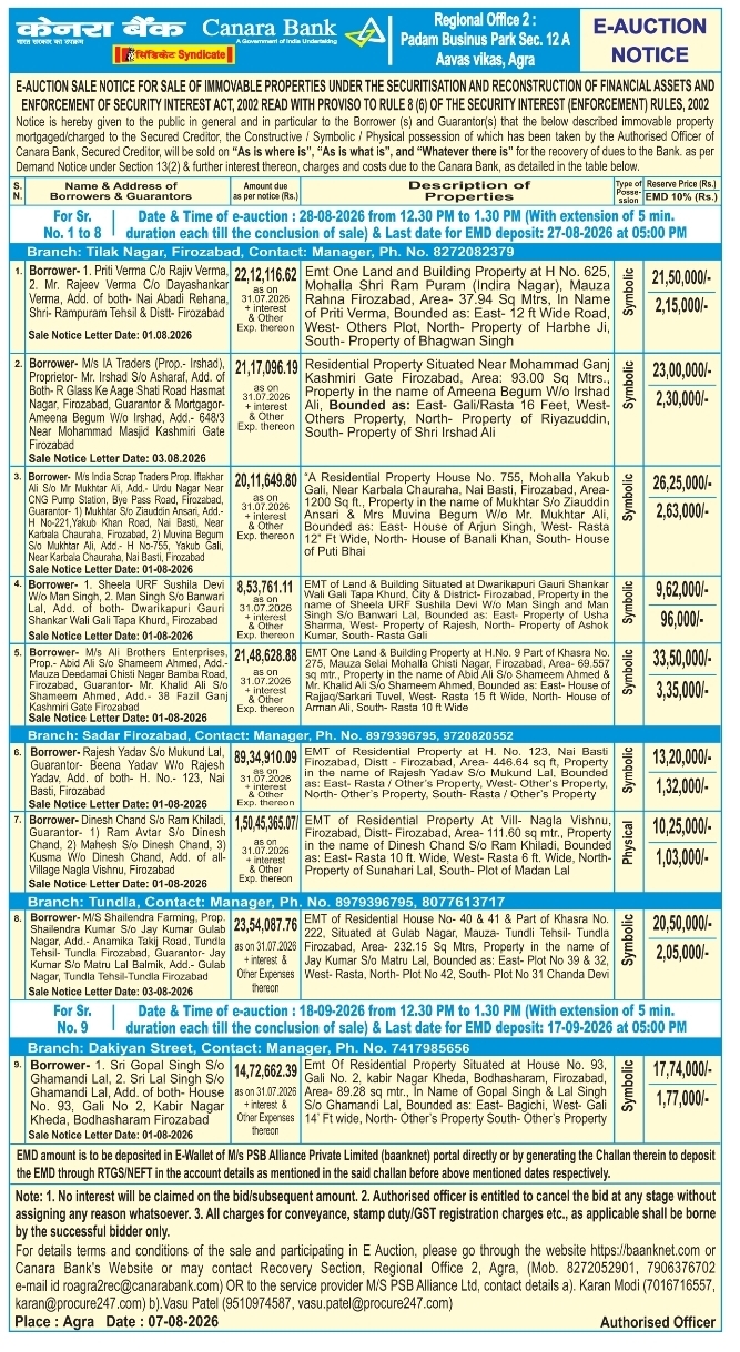 E-Auction Sale Notice for Multiple Properties by Canara Bank Firozabad